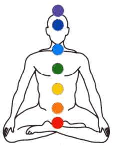 chakra.gif