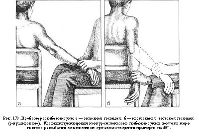 Тест бицепса.jpg
