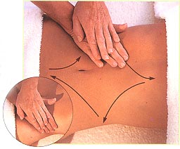 http://www.massage.ru/images/school/abdomen/12.JPG