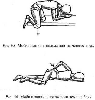 Мануальная терапия функциональных блоков поясничного и грудного отдела позвоночника