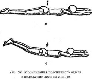 Как иммобилизируют нижнегрудной и поясничные отделы позвоночника