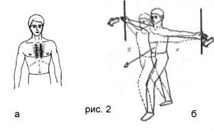 Постизометрическая релаксация для грудного отдела позвоночника